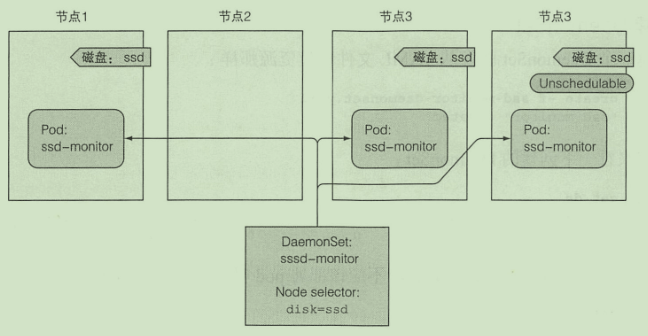 屏幕截图 2020-09-09 191240