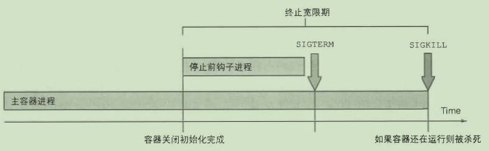 屏幕截图 2020-09-19 145717